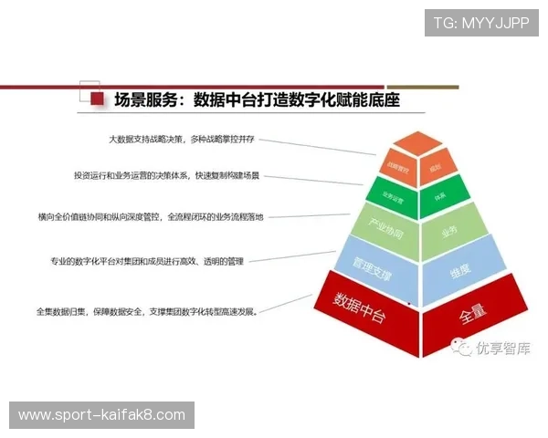 k8系统客户端在企业中的应用场景与实践经验分享,助力企业数字化转型