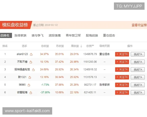 K8龙虎官网的奖金制度与奖励机制全面解析帮助玩家赢取更多