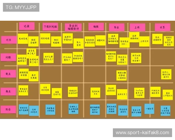 凯发体育滚球盘安全可靠吗？详细分析平台信誉与用户体验指南
