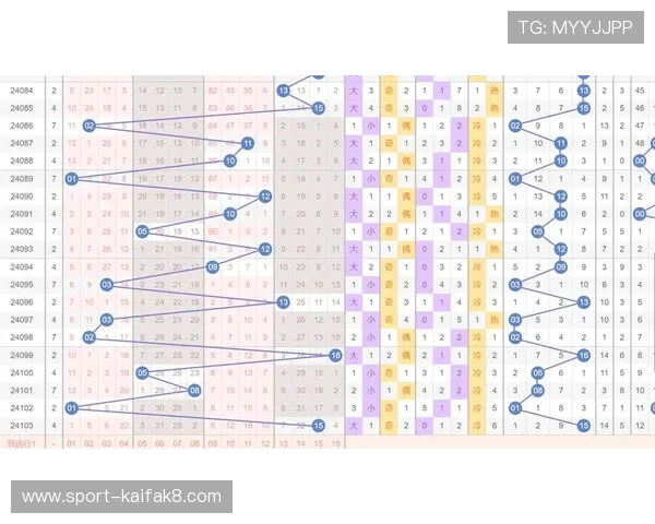 凯发K8世界杯下注赛事分析与预测助你做出科学投注决策