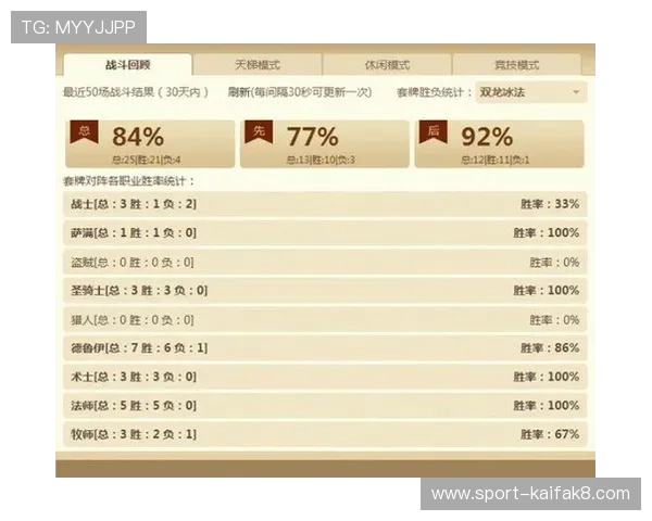 凯发十三水高分技巧揭秘提升牌技的实用策略与实战经验总结 凯发十三水高分技巧揭秘提升牌技的实用策略与实战经验总结